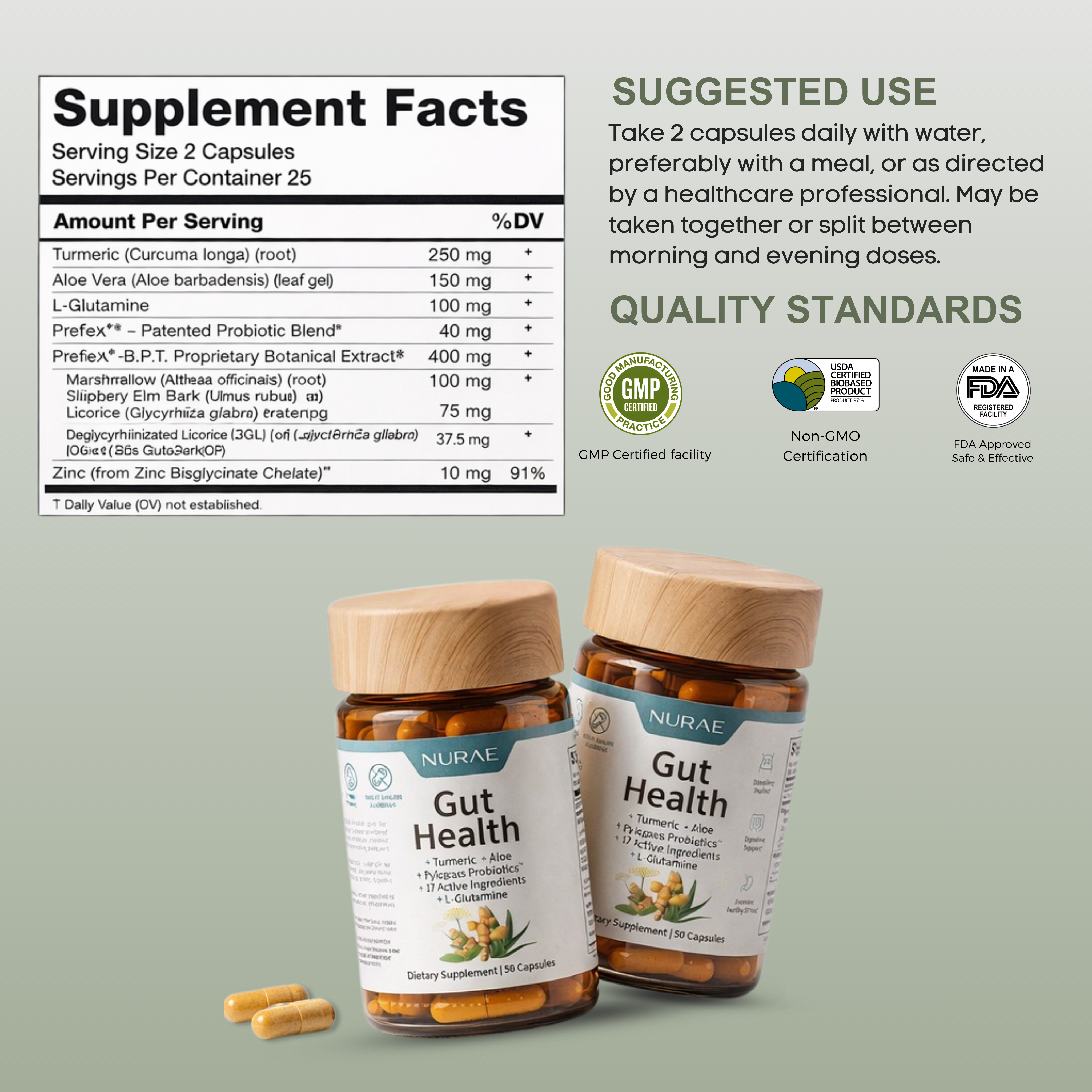 GutFlush - Daily Detox & Digest