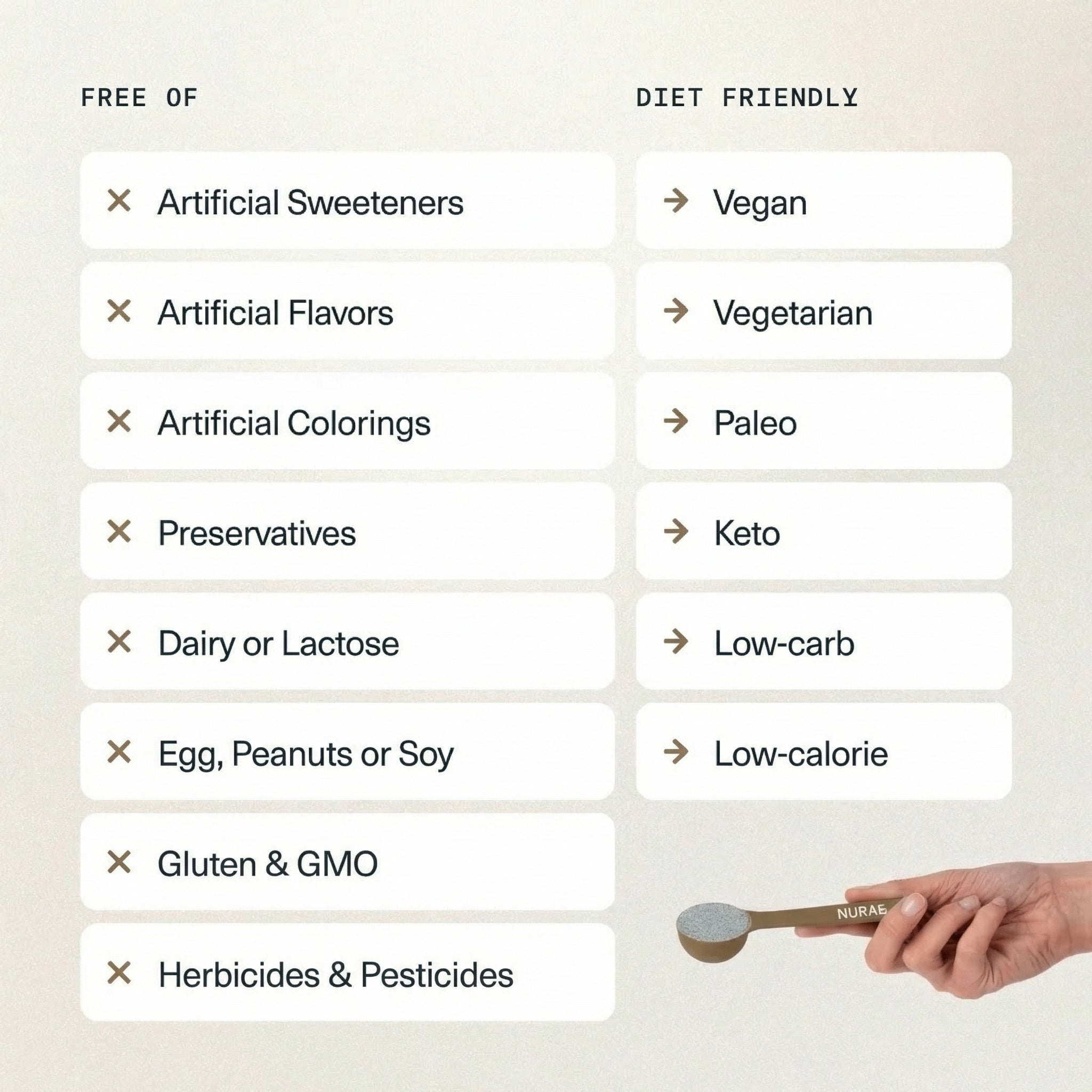 Daily vitality blend